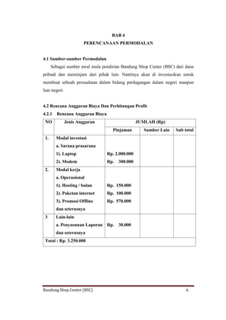 Proposal usaha online shop