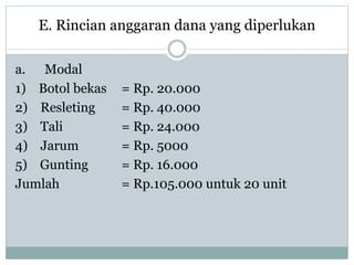 Tali Rp PROPOSAL_USAHA.pptx