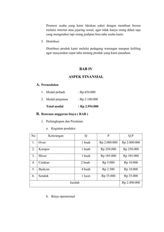 Promosi usaha yang kami lakukan yakni dengan membuat brosur
             melalui internet atau jejaring sosial, agar tidak hanya orang dekat saja
             yang mengetahui tapi orang jauhpun bisa tahu usaha kami.

        5. Distribusi

             Distribusi produk kami melalui pedagang warungan maupun keliling
             agar masyarakat cepat tahu tentang produk yang kami pasarkan.



                                      BAB IV

                             ASPEK FINANSIAL

     A. Permodalan
        1. Modal pribadi             : Rp 854.000

        2. Modal pinjaman            : Rp 2.100.000

             Total modal             : Rp 2.954.000

     B. Rencana anggaran biaya ( RAB )
        1. Perlengkapan dan Peralatan

             a. Kegiatan produksi

No            Keterangan                  Q                P               Q.P

1.    Oven                              1 buah        Rp 2.000.000    Rp 2.000.000

2.    Kompor                            1 buah        Rp 250.000       Rp 250.000

3.    Mixer                             1 buah        Rp 185.000       Rp 185.000

4.    Cetakan                           2 buah         Rp 5.000         Rp 10.000

5.    Baskom                            4 buah         Rp 2.500         Rp 10.000

6.    Sendok                            1 lusin        Rp 35.000        Rp 35.000

                               Jumlah                                 Rp 2.490.000



             b. Biaya operasional
 