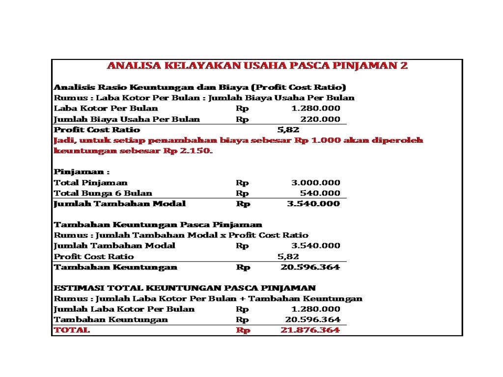Proposal usaha ternak belut artomoro Proposal usaha ternak belut artomoro