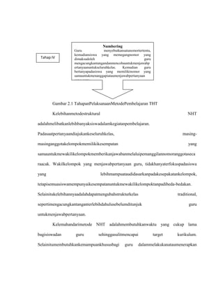 Numbering
Tahap IV

Guru
menyebutkansatunomortertentu,
kemudiansiswa yang memegangnomor yang
dimaksudoleh
guru
mengacungkantangandanmencobauntukmenjawabp
ertanyaanuntukseluruhkelas.
Kemudian
guru
bertanyapadasiswa yang memilikinomor yang
samauntukmenanggapiataumenjawabpertanyaan
yang sama.

Gambar 2.1 TahapanPelaksanaanMetodePembelajaran THT
Kelebihanmetodestruktural

NHT

adalahmelibatkanlebihbanyaksiswadalamkegiatanpembelajaran.
Padasaatpertanyaandiajukankeseluruhkelas,

masing-

masinganggotakelompokmemilikikesempatan

yang

samauntukmewakilikelompokmemberikanjawabanmelaluipemanggilannomoranggotaseca
raacak. Wakilkelompok yang menjawabpertanyaan guru, tidakhanyaterfokuspadasiswa
yang

lebihmampuataudidasarkanpadakesepakatankelompok,

tetapisemuasiswamempunyaikesempatanuntukmewakilikelompoktanpadibeda-bedakan.
Selainitukelebihannyaadalahdapatmengubahstrukturkelas

traditional,

sepertimengacungkantanganterlebihdahulusebelumditunjuk

guru

untukmenjawabpertanyaan.
Kelemahandarimetode NHT adalahmembutuhkanwaktu yang cukup lama
bagisiswadan

guru

sehinggasulitmencapai

Selainitumembutuhkankemampuankhususbagi

guru

target

kurikulum.

dalammelakukanataumenerapkan

 