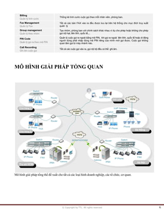 © Copyright by TTL. All rights reserved 6 
Billing 
Quản lý tính cước 
Thống kê tính cước cuộc gọi theo mỗi nhân viên, phòng ban. 
Fax Management 
Quản lý Fax 
Tất cả các bản FAX vào ra đều được lưu lại trên hệ thống cho mục đích truy xuất 
quản lý 
Group management 
Quản lý theo nhóm 
Tạo nhóm, phòng ban với chính sách khác nhau ví dụ cho phép hoặc không cho phép 
gọi nội hạt, liên tỉnh, quốc tế,... 
PIN Code 
Quản lý gọi ra theo mã PIN 
Quản lý cuộc gọi ra ngoài bằng mã PIN, khi gọi ra ngoài liên tỉnh, quốc tế hoặc di động 
người dùng phải nhập đúng mã PIN riêng của mình mới gọi được. Cuộc gọi không 
quan tâm gọi từ máy nhánh nào. 
Call Recording 
Ghi âm cuộc gọi 
Tất cả các cuộc gọi vào ra, gọi nội bộ đều có thể ghi âm. 
MÔ HÌNH GIẢI PHÁP TỔNG QUAN 
Mô hình giải pháp tổng thể đề xuất cho tất cả các loại hình doanh nghiệp, các tổ chức, cơ quan. 
Trụ sở HCM 
Hà Nội 
Đà Nẵng 
Wifi cafe 
Cửa hàng 1 
Cửa hàng 2 
Switch 
Switch 
Switch 
Switch 
Switch 
VoIP Gateway 
IP Phone 
FAX 
Router 
Phone 
Soft Phone 
Router 
Router 
FAX 
IP Phone 
FAX 
IP Phone 
IP Phone 
FAX 
iPBX 
iPBX 
Router 
Router 
ISDN/FXO/GSM 
PBX 
IP Phone 
Gateway 
Gateway  