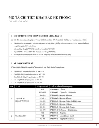 © Copyright by TTL. All rights reserved 7 
MÔ TẢ CHI TIẾT KHAI BÁO HỆ THỐNG 
( đề xuất ví dụ mẫu) 
1. MÔ HÌNH TỔ CHỨC DOANH NGHIỆP VÍ DỤ (hình vẽ) 
Lấy ví dụ điển hình với doanh nghiệp có 1 trụ sở HCM, 1 chi nhánh HN, 1 chi nhánh Đà Nẵng và 3 cửa hàng nhỏ ở HCM. 
- Trụ sở HCM và chi nhánh HN triển khai tổng đai iPBX, chi nhánh Đà Nẵng triển khai VoIP GATEWAY 4 port kết nối CO 
trung kế tổng đài PBX truyền thống. 
- Mỗi cửa hàng dùng 2 IP PHONE quản lý bởi tổng đài iPBX HCM. 
- Trụ sở HCM và chi nhánh HN điện thoại đầu cuối dùng IP PHONE. 
- Hạ tầng mạng giữa trụ sở, chi nhánh và các cửa hàng dùng đường truyền Internet băng rộng. 
2. KẾ HOẠCH ĐÁNH SỐ 
Kế hoạch đánh số khai báo gợi nhớ dễ dàng thêo yêu cầu. Ở đây đánh số ví dụ như sau: 
- Trụ sở HCM (70 người dùng) đánh sô: 800 - 870 
- Chi nhánh HN (50 người dùng) đánh số: 401 – 450 
- Chi nhánh Đà Nẵng(10 người ) đánh số: 501-510 
- Cửa hàng HCM#1(2 người) đánh số: 201-202 
- Cửa hàng HCM#2(2 người) đánh số: 203-204 
STT Vị trí Ví dụ đánh số Thiết bị đầu cuối tương ứng 
1 
Trụ sở HCM 
(dùng IP PHONE ) 
801 IP PHONE - Tiếp tân 
802 - 803 IP PHONE - Giám đốc, P.Giám đốc 
804-810 IP PHONE - Bộ phận Kỹ thuật 
811-815 IP PHONE - Bộ phận Kế toán 
816-820 IP PHONE - Bộ phận Chăm sóc khách hàng 
821-825 IP PHONE - Bộ phận Nhân sự 
826-835 IP PHONE - Bộ phận Kinh Doanh 
836-870 IP PHONE/ Softphone - Bộ phận khác 
2 Chi nhánh HN 
401 IP PHONE – Tiếp tân 
402 IP PHONE – Giám đốc chi nhánh 
403-405 IP PHONE – Bộ phận Kinh doanh  