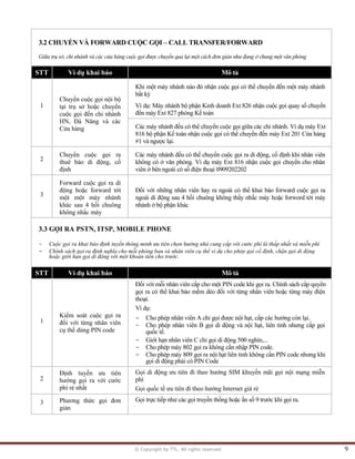 © Copyright by TTL. All rights reserved 9 
3.2 CHUYỂN VÀ FORWARD CUỘC GỌI – CALL TRANSFER/FORWARD 
Giữa trụ sở, chi nhánh và các cửa hàng cuộc gọi được chuyển qua lại một cách đơn giản như đang ở chung một văn phòng 
STT Ví dụ khai báo Mô tả 
1 
Chuyển cuộc gọi nội bộ 
tại trụ sở hoặc chuyển 
cuộc gọi đến chi nhánh 
HN, Đà Năng và các 
Cửa hàng 
Khi một máy nhánh nào đó nhận cuộc gọi có thể chuyển đến một máy nhánh 
bất kỳ 
Ví dụ: Máy nhánh bộ phận Kinh doanh Ext 826 nhận cuộc gọi quay số chuyển 
đến máy Ext 827 phòng Kế toán 
Các máy nhánh đều có thể chuyển cuộc gọi giữa các chi nhánh. Ví dụ máy Ext 
816 bộ phận Kế toán nhận cuộc gọi có thể chuyển đến máy Ext 201 Cửa hàng 
#1 và ngược lại. 
2 
Chuyển cuộc gọi ra 
thuê báo di động, cố 
định 
Các máy nhánh đều có thể chuyển cuộc gọi ra di động, cố định khi nhân viên 
không có ở văn phòng. Ví dụ máy Ext 816 nhận cuộc gọi chuyển cho nhân 
viên ở bên ngoài có số điện thoại 0909202202 
3 
Forward cuộc gọi ra di 
động hoặc forward tới 
một một máy nhánh 
khác sau 4 hồi chuông 
không nhấc máy 
Đối với những nhân viên hay ra ngoài có thể khai báo forward cuộc gọi ra 
ngoài di động sau 4 hồi chuông không thấy nhấc máy hoặc forword tới máy 
nhánh ở bộ phận khác 
3.3 GỌI RA PSTN, ITSP, MOBILE PHONE 
- Cuộc gọi ra khai báo định tuyến thông minh ưu tiên chọn hướng nhà cung cấp với cước phí là thấp nhất và miễn phí 
- Chính sách gọi ra định nghĩa cho mỗi phòng ban và nhân viên cụ thể ví dụ cho phép gọi cố định, chặn gọi di động 
hoặc giới hạn gọi di động với một khoản tiền cho trước. 
STT Ví dụ khai báo Mô tả 
1 
Kiểm soát cuộc gọi ra 
đối với từng nhân viên 
cụ thể dùng PIN code 
Đối với mỗi nhân viên cấp cho một PIN code khi gọi ra. Chính sách cấp quyền 
gọi ra có thể khai báo mềm dẻo đối với từng nhân viên hoặc từng máy điện 
thoại. 
Ví dụ: 
- Cho phép nhân viên A chỉ gọi được nội hạt, cấp các hướng còn lại. 
- Cho phép nhân viên B gọi di động và nội hạt, liên tỉnh nhưng cấp gọi 
quốc tế. 
- Giới hạn nhân viên C chỉ gọi di động 500 nghìn,... 
- Cho phép máy 802 gọi ra không cần nhập PIN code. 
- Cho phép máy 809 gọi ra nội hạt liên tỉnh không cần PIN code nhưng khi 
gọi di động phải có PIN Code 
2 
Định tuyến ưu tiên 
hướng gọi ra với cước 
phí rẻ nhất 
Gọi di động ưu tiên đi theo hướng SIM khuyến mãi gọi nội mạng miễn 
phí 
Gọi quốc tế ưu tiên đi theo hướng Internet giá rẻ 
3 
Phương thức gọi đơn 
giản 
Gọi trực tiếp như các gọi truyền thống hoặc ấn số 9 trước khi gọi ra. 
 