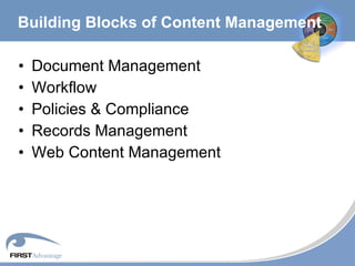 Building Blocks of Content Management Document Management Workflow Policies & Compliance Records Management Web Content Management 