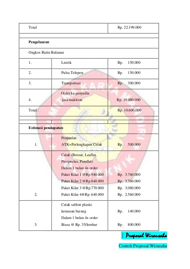 Contoh Proposal Wirausaha  Loak.info