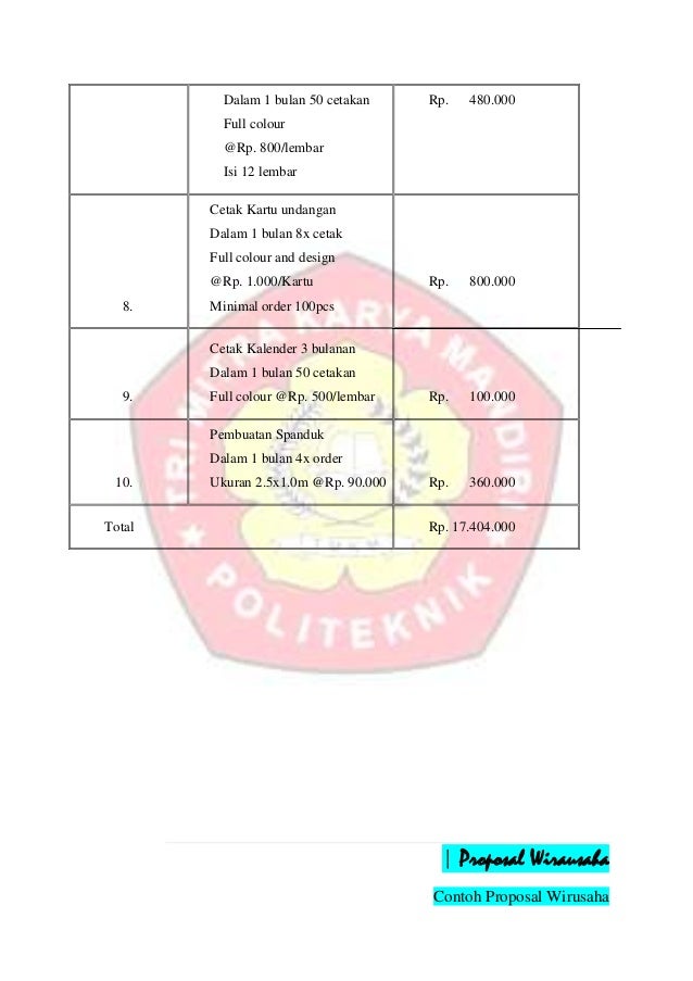 Proposal wirausaha