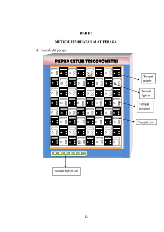 12
BAB III
METODE PEMBUATAN ALAT PERAGA
A. Bentuk alat peraga
PAPAN CATUR TRIGONOMETRI
Tempat
fighter
Tempat soal
Tempat
jawaban
Tempat
puzzle
Tempat fighter lain
 