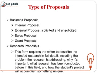 Type of Proposals
 Business Proposals
 Internal Proposal
 External Proposal: solicited and unsolicited
 Sales Proposal
 Grant Proposal
 Research Proposals
 This form requires the writer to describe the
intended research in full detail, including the
problem the research is addressing, why it's
important, what research has been conducted
before in this field, and how the student's project
will accomplish something unique.
 