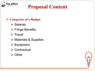 Proposal Content
 Categories of a Budget
 Salaries
 Fringe Benefits
 Travel
 Materials & Supplies
 Equipment
 Contractual
 Other
 