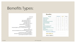 Benefits Types:
2/3/2020 STP Training 2020
 