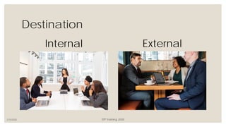 Destination
Internal External
2/3/2020 STP Training 2020
 