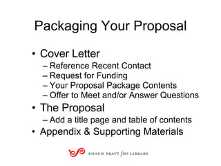 Package Writing Format Proposal Writing Basics10.08