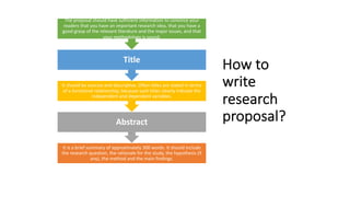 How to
write
research
proposal?
It is a brief summary of approximately 300 words. It should include
the research question, the rationale for the study, the hypothesis (if
any), the method and the main findings.
Abstract
It should be concise and descriptive. Often titles are stated in terms
of a functional relationship, because such titles clearly indicate the
independent and dependent variables.
Title
The proposal should have sufficient information to convince your
readers that you have an important research idea, that you have a
good grasp of the relevant literature and the major issues, and that
your methodology is sound.
 