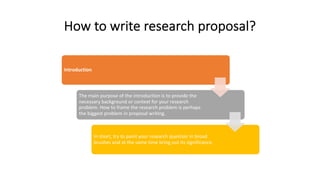 How to write research proposal?
Introduction
The main purpose of the introduction is to provide the
necessary background or context for your research
problem. How to frame the research problem is perhaps
the biggest problem in proposal writing.
In short, try to paint your research question in broad
brushes and at the same time bring out its significance.
 