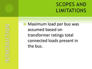 Definition of TermsCONTENTS