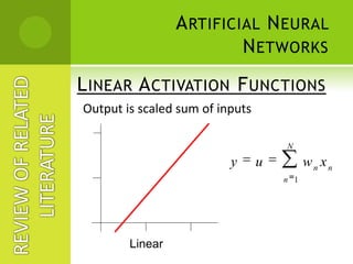 Significance of the Study