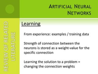 Definition of TermsCONTENTS