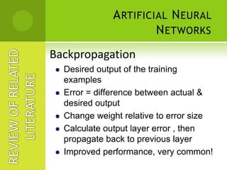 SIGNIFICANCE of the STUDYThe results of this study can be used for further hardware implementation for power control applications  (i.e. OLTC and Shunt Capacitor control).INTRODUCTION