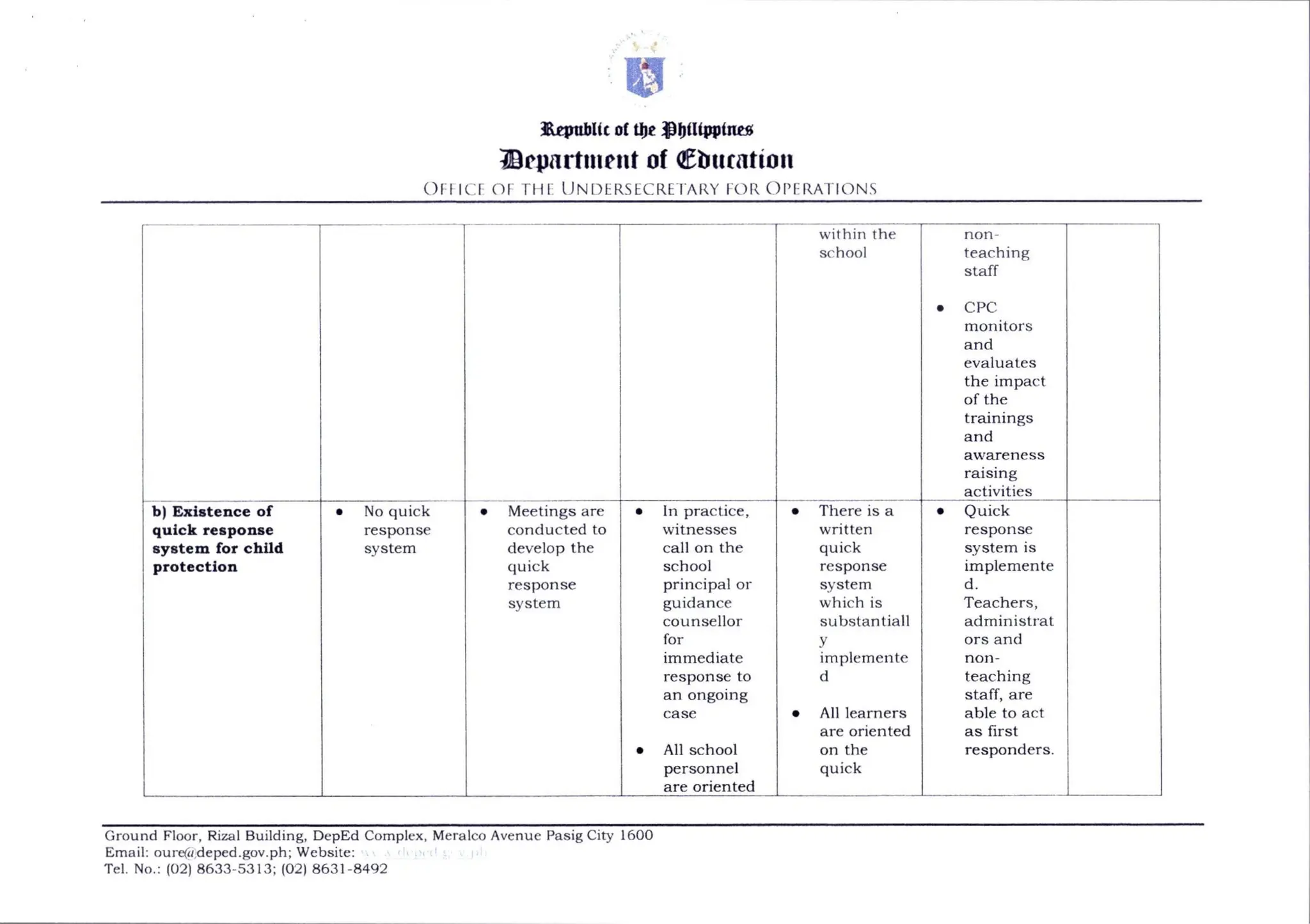 PROPOSED-CPC-FUNCTIONALITY-TOOL-MATRIX.docx