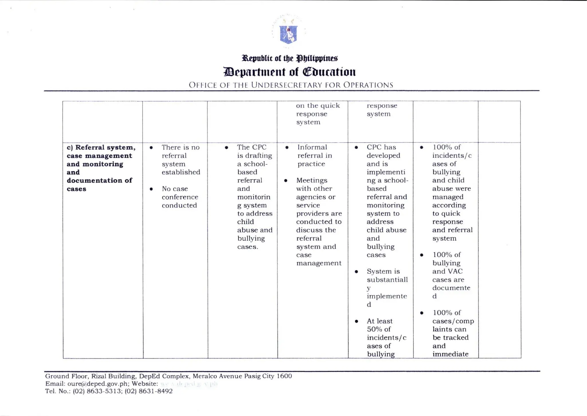 PROPOSED-CPC-FUNCTIONALITY-TOOL-MATRIX.docx