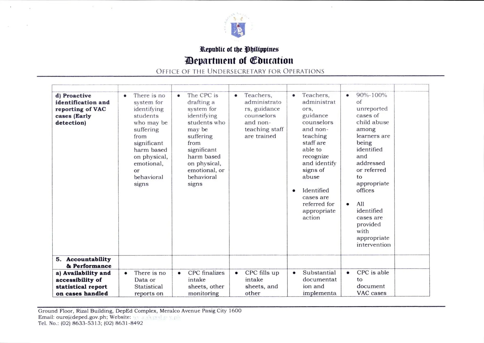 PROPOSED-CPC-FUNCTIONALITY-TOOL-MATRIX.docx