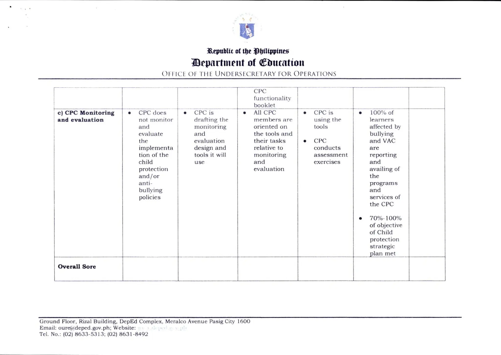PROPOSED-CPC-FUNCTIONALITY-TOOL-MATRIX.docx