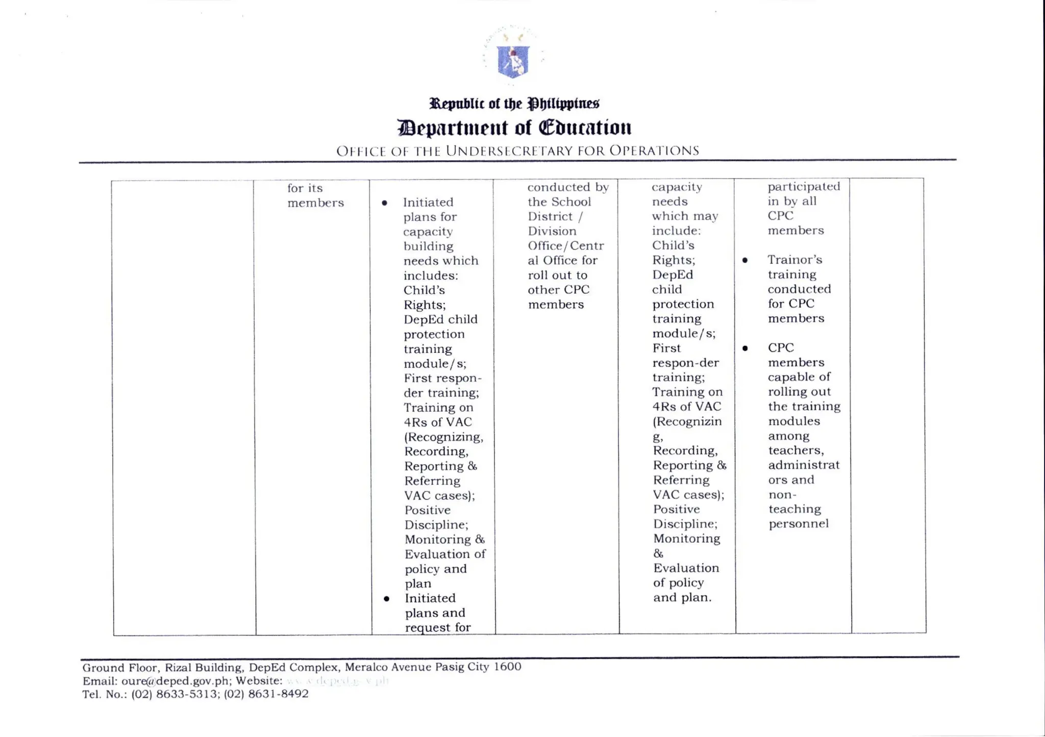 PROPOSED-CPC-FUNCTIONALITY-TOOL-MATRIX.docx