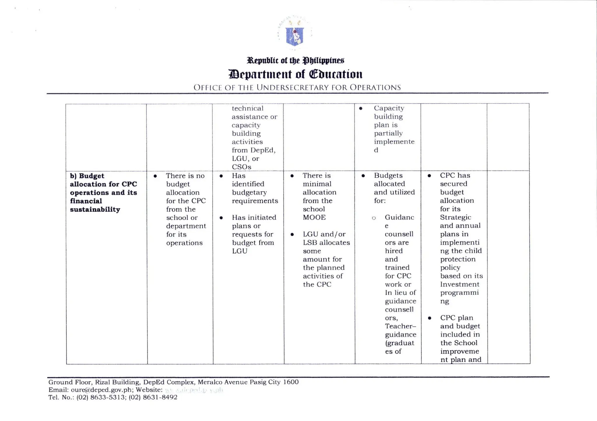 PROPOSED-CPC-FUNCTIONALITY-TOOL-MATRIX.docx