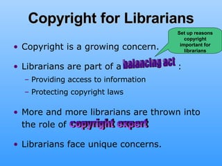 Copyright for Librarians Copyright is a growing concern. Librarians are part of a    : Providing access to information Protecting copyright laws More and more librarians are thrown into the role of Librarians face unique concerns. copyright expert balancing act Set up reasons copyright important for librarians 
