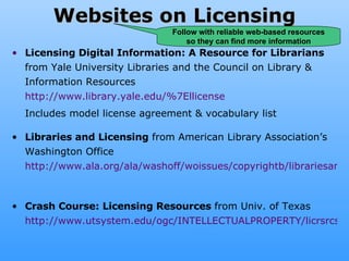Websites on Licensing Licensing Digital Information: A Resource for Librarians  from Yale University Libraries and the Council on Library & Information Resources  http://www.library.yale.edu/%7Ellicense   Includes model license agreement & vocabulary list Libraries and Licensing  from American Library Association’s Washington Office  http://www.ala.org/ala/washoff/woissues/copyrightb/librariesandlicensing/LibrariesAndLicensing.cfm   Crash Course: Licensing Resources  from Univ. of Texas  http://www.utsystem.edu/ogc/INTELLECTUALPROPERTY/licrsrcs.htm   Follow with reliable web-based resources so they can find more information 