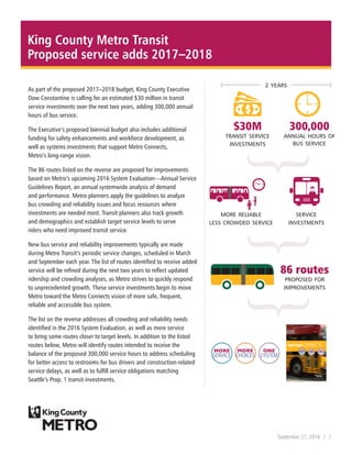 September 27, 2016 | 1
As part of the proposed 2017–2018 budget, King County Executive
Dow Constantine is calling for an estimated $30 million in transit
service investments over the next two years, adding 300,000 annual
hours of bus service.
The Executive’s proposed biennial budget also includes additional
funding for safety enhancements and workforce development, as
well as systems investments that support Metro Connects,
Metro’s long-range vision.
The 86 routes listed on the reverse are proposed for improvements
based on Metro’s upcoming 2016 System Evaluation—Annual Service
Guidelines Report, an annual systemwide analysis of demand
and performance. Metro planners apply the guidelines to analyze
bus crowding and reliability issues and focus resources where
investments are needed most. Transit planners also track growth
and demographics and establish target service levels to serve
riders who need improved transit service.
New bus service and reliability improvements typically are made
during Metro Transit’s periodic service changes, scheduled in March
and September each year. The list of routes identified to receive added
service will be refined during the next two years to reflect updated
ridership and crowding analyses, as Metro strives to quickly respond
to unprecedented growth. These service investments begin to move
Metro toward the Metro Connects vision of more safe, frequent,
reliable and accessible bus system.
The list on the reverse addresses all crowding and reliability needs
identified in the 2016 System Evaluation, as well as more service
to bring some routes closer to target levels. In addition to the listed
routes below, Metro will identify routes intended to receive the
balance of the proposed 300,000 service hours to address scheduling
for better access to restrooms for bus drivers and construction-related
service delays, as well as to fulfill service obligations matching
Seattle’s Prop. 1 transit investments.
300,000
annual hours of
bus service
$30M
transit service
investments
service
investments
		
86 routes
proposed for
improvements
King County Metro Transit
Proposed service adds 2017–2018
2 years
more reliable
less crowded service
1
Long-Range Plan | 2016
METROCONNECTSMETROCONNECTS
ONE
SYSTEM
MORE
CHOICES
MORE
SERVICE
ONE
SYSTEM
MORE
CHOICES
MORE
SERVICE
 