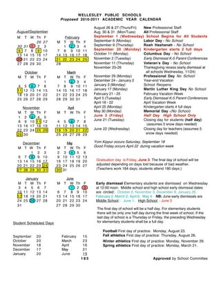 WELLESLEY PUBLIC SCHOOLS
                             Proposed 2010-2011 ACADEMIC YEAR CALENDAR

                                                 August 26 & 27 (Thurs/Fri) New Professional Staff
 August/September                                Aug. 30 & 31 (Mon/Tues)    All Professional Staff
  M    T W Th     F             February         September 1 (Wednesday) School Begins for All Students
             26   27     M     T W Th F          September 6 (Monday)       Labor Day - No School
  30   31 1 2     3            1 2 3 4           September 9 (Thursday)     Rosh Hashanah - No School
  6    7 8 9      10     7     8 9 10 11         September 20 (Monday) Kindergarten starts 2 full days
  13   14 15 16   17     14   15 16 17 18        October 11 (Monday)        Columbus Day - No School
  20   21 22 23   24     21   22 23 24 25        November 2 (Tuesday)       Early Dismissal K-5 Parent Conferences
  27   28 29 30          28                      November 11 (Thursday)     Veteranʼs Day - No School
                                                 November 25-26             Thanksgiving recess (early dismissal at
      October                   March                                        all schools Wednesday, 11/24)
  M T W Th F             M     T W Th F          November 29 (Monday)       Professional Day No School
              1                1 2 3 4           December 24 - January 2    Year-end Vacation
  4 5 6 7 8              7     8 9 10 11         January 3 (Monday)         School Reopens
  11 12 13 14 15         14   15 16 17 18        January 17 (Monday)        Martin Luther King Day No School
  18 19 20 21 22         21   22 23 24 25        February 21 - 25           February Vacation Week
  25 26 27 28 29         28   29 30 31           April 5 (Tuesday)          Early Dismissal K-5 Parent Conferences
                                                 April 18 - 22              April Vacation Week
       November                    April         April 25 (Monday)          Kindergarten starts 4 full days
  M     T W Th    F      M     T    W Th
                                       F         May 30 (Monday)            Memorial Day -(No School)
                                                 June 3 (Friday)            Half Day High School Only
  1     2 3 4     5                    1
                                                 June 21 (Tuesday)          Closing day for students (half day)
  8     9 10 11   12     4    5 6 7 8
                                                                              (assumes 5 snow days needed)
  15   16 17 18   19     11   12 13 14 15
  22   23 24 25   26     18   19 20 21 22        June 22 (Wednesday)        Closing day for teachers (assumes 5
  29   30                25   26 27 28 29                                    snow days needed)

       December                  May             Yom Kippur occurs Saturday, September 18
                                                 Good Friday occurs April 22 during vacation week
  M     T W Th    F      M     T W     Th F
           1 2    3      2     3 4     5 6
  6     7 8 9     10     9    10 11    12 13
  13   14 15 16   17     16   17 18    19 20      Graduation day is Friday, June 3. The final day of school will be
  20   21 22 23   24     23   24 25    26 27      adjusted depending on days lost because of bad weather.
  27   28 29 30   31     30   31                  (Teachers work 184 days; students attend 180 days.)

        January                 June
  M    T W Th     F      M     T  W    Th F       Early dismissal Elementary students are dismissed on Wednesday
  3    4 5 6      7                1   2 3        at 12:00 noon. Middle school and high school early dismissal dates
  10   11 12 13   14     6    7 8      9 10       are circled: October 6, November 3, December 8, January 26,
  17   18 19 20   21     13   14 15    16 17      February 2, March 2, April 6, May 4. NB: June early dismissals are
  24   25 26 27   28     20   21 22    23 24      Middle School : June 1; High School : June 3
  31                     27   28 29    30
                                                  The final day of school will be a half day. For elementary students
                                                  there will be only one half day during the final week of school. If the
                                                  last day of school is a Thursday or Friday, the preceding Wednesday
Student Scheduled Days                            for elementary students shall be a full day.

                                                      Football First day of practice: Monday, August 23.
September    20               February      15        Fall athletics First day of practice: Thursday, August 26.
October      20               March         23        Winter athletics First day of practice: Monday, November 29.
November     18               April         16        Spring athletics First day of practice: Monday, March 21.
December     17               May           21
January      20               June          15
                                           185                                        Approved by School Committee
 