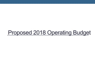 Proposed 2018 Operating Budget
 