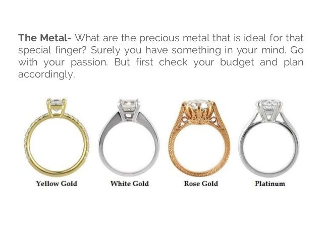 Perfect Engagement Ring for This Propose Day