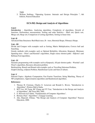 TMH
5. William Stallings, “Operating Systems: Internals and Design Principles ”, 6th
Edition, Pearson Education

ECS-502: Design and Analysis of Algorithms
Unit-I
Introduction : Algorithms, Analyzing algorithms, Complexity of algorithms, Growth of
functions, Performance measurements, Sorting and order Statistics - Shell sort, Quick sort,
Merge sort, Heap sort, Comparison of sorting algorithms, Sorting in linear time.
Unit -II
Advanced Data Structures: Red-Black trees, B – trees, Binomial Heaps, Fibonacci Heaps.
Unit - III
Divide and Conquer with examples such as Sorting, Matrix Multiplication, Convex hull and
Searching.
Greedy methods with examples such as Optimal Reliability Allocation, Knapsack, Minimum
Spanning trees – Prim’s and Kruskal’s algorithms, Single source shortest paths - Dijkstra’s and
Bellman Ford algorithms.
Unit - IV
Dynamic programming with examples such as Kanpsack, All pair shortest paths – Warshal’s and
Floyd’s algorithms, Resource allocation problem.
Backtracking, Branch and Bound with examples such as Travelling Salesman Problem,
Graph Coloring, n-Queen Problem, Hamiltonian Cycles and Sum of subsets.
Unit -V
Selected Topics: Algebraic Computation, Fast Fourier Transform, String Matching, Theory of
NP-completeness, Approximation algorithms and Randomized algorithms.
References:
1. Thomas H. Coreman, Charles E. Leiserson and Ronald L. Rivest, “Introduction to
Algorithms”, Printice Hall of India.
2. RCT Lee, SS Tseng, RC Chang and YT Tsai, “Introduction to the Design and Analysis
of Algorithms”, Mc Graw Hill, 2005.
3. E. Horowitz & S Sahni, "Fundamentals of Computer Algorithms",
4. Berman, Paul,” Algorithms”, Cengage Learning.
5. Aho, Hopcraft, Ullman, “The Design and Analysis of Computer Algorithms” Pearson
Education, 2008.

13

 
