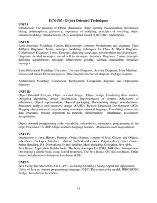 ECS-503: Object Oriented Techniques
UNIT I
Introduction: The meaning of Object Orientation, object identity, Encapsulation, information
hiding, polymorphism, generosity, importance of modeling, principles of modeling, object
oriented modeling, Introduction to UML, conceptual model of the UML, Architecture.
UNIT II
Basic Structural Modeling: Classes, Relationships, common Mechanisms, and diagrams. Class
&Object Diagrams: Terms, concepts, modeling techniques for Class & Object Diagrams.
Collaboration Diagrams: Terms, Concepts, depicting a message, polymorphism in collaboration
Diagrams, iterated messages, use of self in messages. Sequence Diagrams: Terms, concepts,
depicting asynchronous messages with/without priority, callback mechanism, broadcast
messages.
Basic Behavioral Modeling: Use cases, Use case Diagrams, Activity Diagrams, State Machine ,
Process and thread, Event and signals, Time diagram, interaction diagram, Package diagram.
Architectural Modeling: Component, Deployment, Component diagrams and Deployment
diagrams.
UNIT III
Object Oriented Analysis, Object oriented design, Object design, Combining three models,
Designing algorithms, design optimization, Implementation of control, Adjustment of
inheritance, Object representation, Physical packaging, Documenting design considerations.
Structured analysis and structured design (SA/SD), Jackson Structured Development (JSD).
Mapping object oriented concepts using non-object oriented language, Translating classes into
data structures, Passing arguments to methods, Implementing inheritance, associations
encapsulation.
Object oriented programming style: reusability, extensibility, robustness, programming in the
large. Procedural v/s OOP, Object oriented language features. Abstraction and Encapsulation.
UNIT IV
Introduction to Java, History, Features, Object Oriented concept of Java, Classes and Objects,
Inheritance, Packages, Interface , abstract method and classes, Polymorphism, Inner classes,
String Handling, I/O , Networking, Event Handling. Multi threading, Collection, Java APIs,
Java Beans: Application Builder tools, The bean developer kit(BDK), JAR files, Introspection,
Developing a simple bean, using Bound properties, The Java Beans API, Session Beans, Entity
Beans, Introduction to Enterprise Java beans (EJB).
UNIT V
Java Swing: Introduction to AWT, AWT v/s Swing, Creating a Swing Applet and Application.
Utility of Java as internet programming language, JDBC, The connectivity model, JDBC/ODBC
Bridge, Introduction to servlets.

14

 