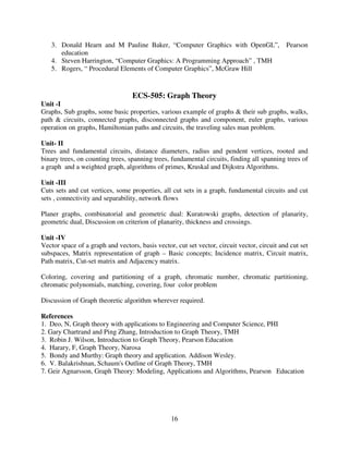 3. Donald Hearn and M Pauline Baker, “Computer Graphics with OpenGL”,
education
4. Steven Harrington, “Computer Graphics: A Programming Approach” , TMH
5. Rogers, “ Procedural Elements of Computer Graphics”, McGraw Hill

Pearson

ECS-505: Graph Theory
Unit -I
Graphs, Sub graphs, some basic properties, various example of graphs & their sub graphs, walks,
path & circuits, connected graphs, disconnected graphs and component, euler graphs, various
operation on graphs, Hamiltonian paths and circuits, the traveling sales man problem.
Unit- II
Trees and fundamental circuits, distance diameters, radius and pendent vertices, rooted and
binary trees, on counting trees, spanning trees, fundamental circuits, finding all spanning trees of
a graph and a weighted graph, algorithms of primes, Kruskal and Dijkstra Algorithms.
Unit -III
Cuts sets and cut vertices, some properties, all cut sets in a graph, fundamental circuits and cut
sets , connectivity and separability, network flows
Planer graphs, combinatorial and geometric dual: Kuratowski graphs, detection of planarity,
geometric dual, Discussion on criterion of planarity, thickness and crossings.
Unit -IV
Vector space of a graph and vectors, basis vector, cut set vector, circuit vector, circuit and cut set
subspaces, Matrix representation of graph – Basic concepts; Incidence matrix, Circuit matrix,
Path matrix, Cut-set matrix and Adjacency matrix.
Coloring, covering and partitioning of a graph, chromatic number, chromatic partitioning,
chromatic polynomials, matching, covering, four color problem
Discussion of Graph theoretic algorithm wherever required.
References
1. Deo, N, Graph theory with applications to Engineering and Computer Science, PHI
2. Gary Chartrand and Ping Zhang, Introduction to Graph Theory, TMH
3. Robin J. Wilson, Introduction to Graph Theory, Pearson Education
4. Harary, F, Graph Theory, Narosa
5. Bondy and Murthy: Graph theory and application. Addison Wesley.
6. V. Balakrishnan, Schaum's Outline of Graph Theory, TMH
7. Geir Agnarsson, Graph Theory: Modeling, Applications and Algorithms, Pearson Education

16

 