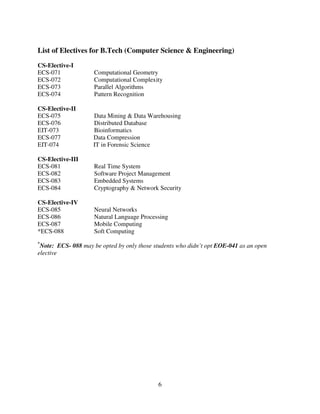 List of Electives for B.Tech (Computer Science & Engineering)
CS-Elective-I
ECS-071
ECS-072
ECS-073
ECS-074

Computational Geometry
Computational Complexity
Parallel Algorithms
Pattern Recognition

CS-Elective-II
ECS-075
ECS-076
EIT-073
ECS-077
EIT-074

Data Mining & Data Warehousing
Distributed Database
Bioinformatics
Data Compression
IT in Forensic Science

CS-Elective-III
ECS-081
ECS-082
ECS-083
ECS-084

Real Time System
Software Project Management
Embedded Systems
Cryptography & Network Security

CS-Elective-IV
ECS-085
ECS-086
ECS-087
*ECS-088

Neural Networks
Natural Language Processing
Mobile Computing
Soft Computing

*

Note: ECS- 088 may be opted by only those students who didn’t opt EOE-041 as an open
elective

6

 