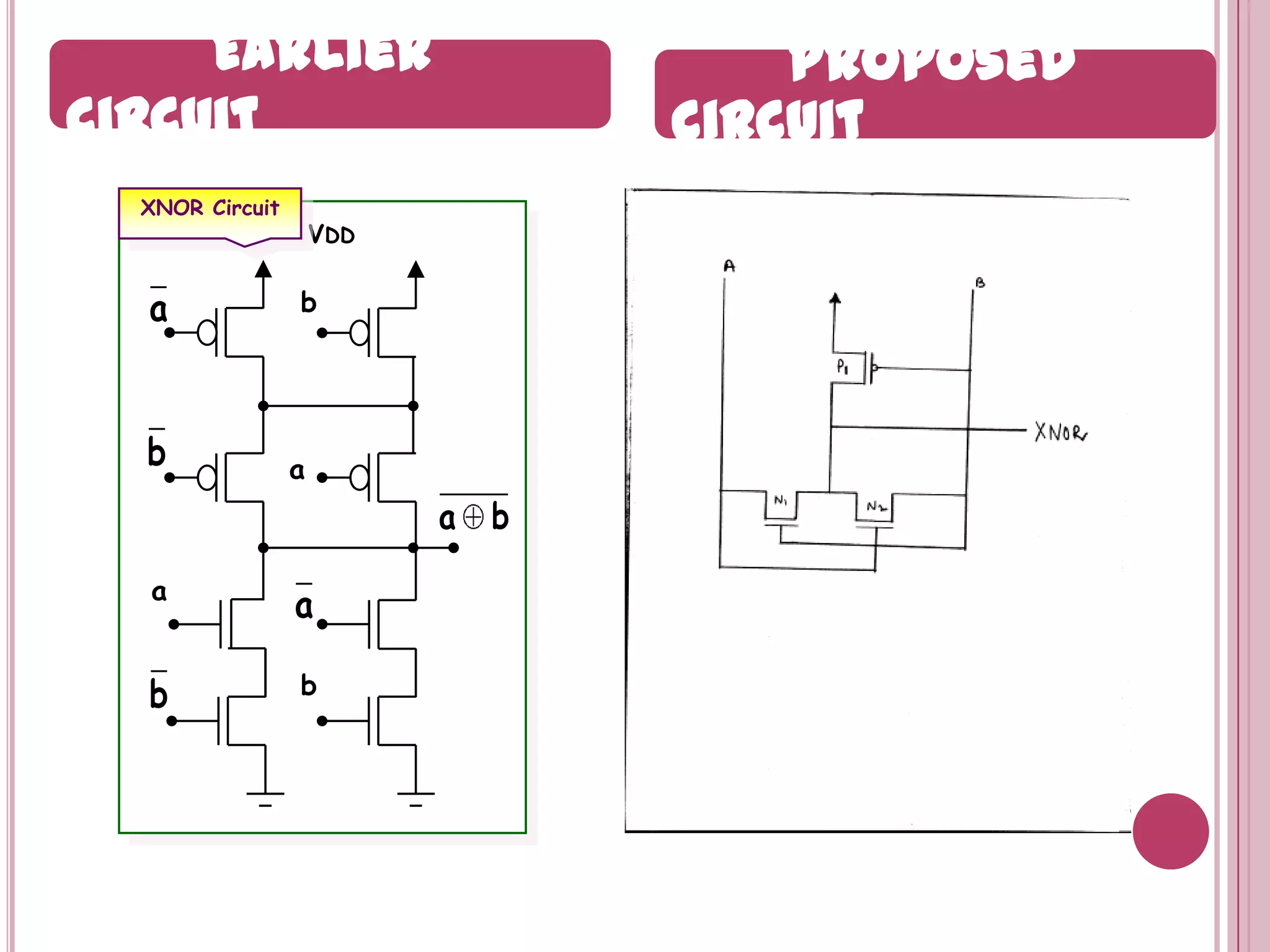 Skewed outputProposed XOR-XNOR CIRCUIT-Have  8 transistors-Consume LESS power-LESS time delay-REMOVES Skewed output problem-More noise tolerant