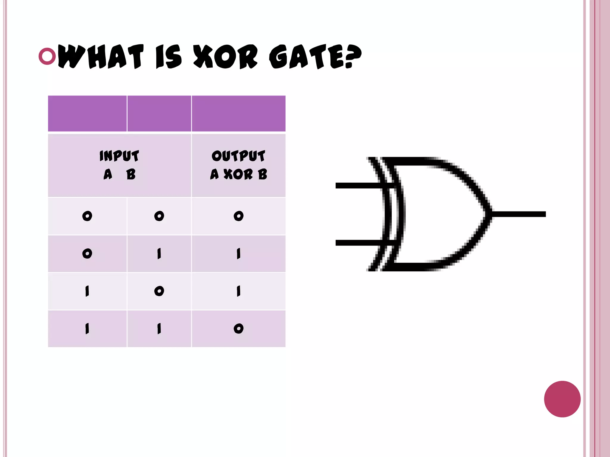 What is XOR GATE?