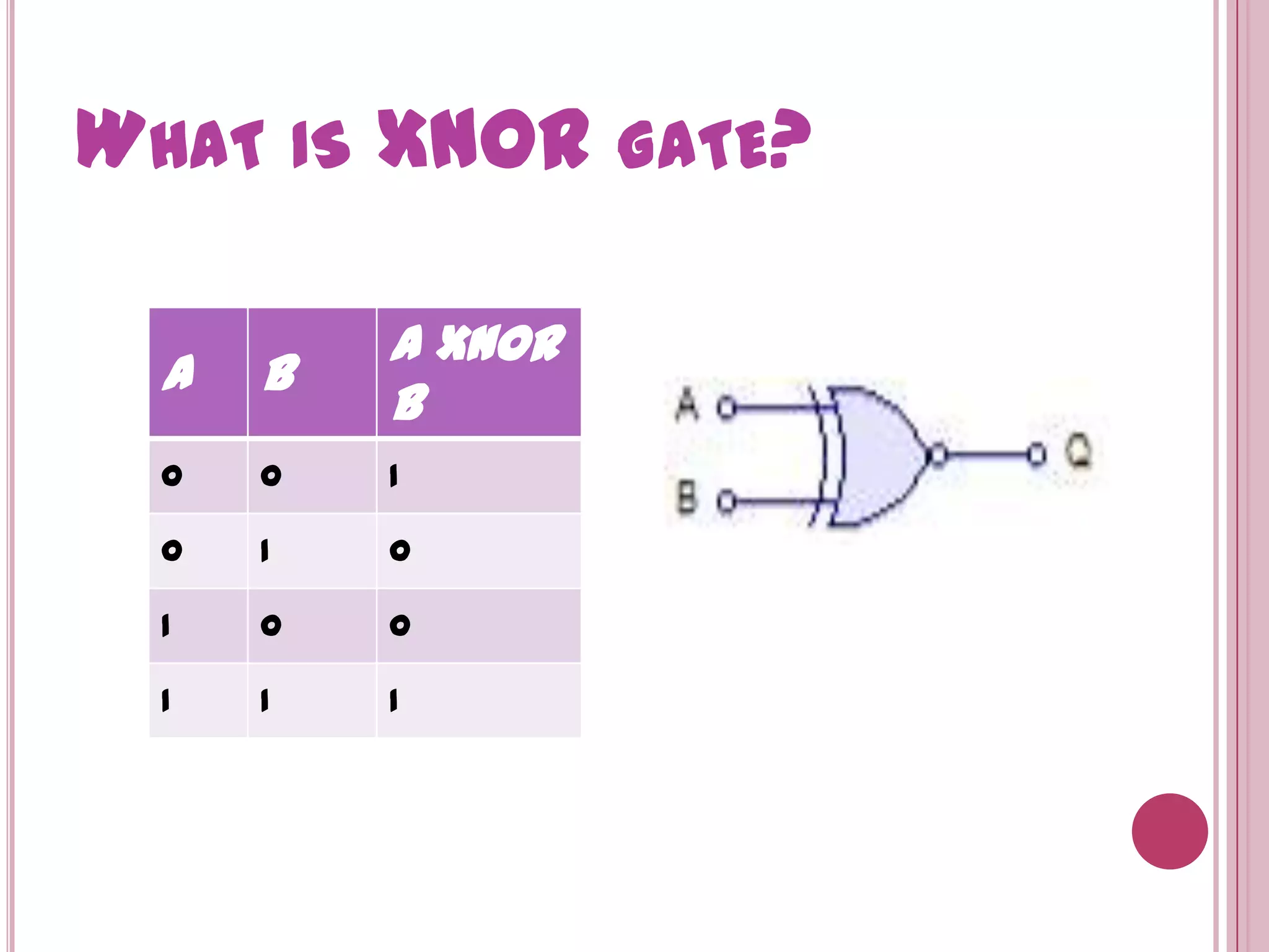 What is XNOR gate?