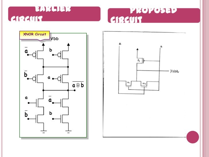 FAST XOR-XNOR CIRCUIT