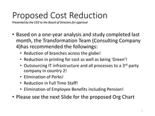 Proposed Cost Reduction
Presented by the CEO to the Board of Directors for approval
• Based on a one-year analysis and study completed last
month, the Transformation Team (Consulting Company
4)has recommended the followings:
• Reduction of branches across the globe!
• Reduction in printing for cost as well as being ‘Green’!
• Outsourcing IT infrastructure and all processes to a 3rd party
company in country 2!
• Elimination of Perks!
• Reduction in Full Time Staff!
• Elimination of Employee Benefits including Pension!
• Please see the next Slide for the proposed Org Chart
1
 