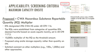 APPLICABILITY: SCREENING CRITERIA
MAXIMUM CAPACITY ONSITE
Proposed – CWA Hazardous Substance Reportable
Quantity (RQ) Multiplier
• EPA designated 296 CWA HS under 40 CFR 116.
• The RQs were established from categories of quantities EPA
deemed harmful based on acute aquatic toxicity, set in 40 CFR
117.3.
• 10,000x multiplier of the RQ as the threshold amount.
• Proposed using onsite storage capacity rather than quantity on
site.
• Solicited comment on other multipliers (e.g., 100x, 1,000x) and
other approaches.
7
RQ thresholds in pounds:
X: 1
A: 10
B: 100
C: 1,000
D: 5,000
Threshold Facility
universe
All facilities 79,393
RQ x10 52,404
RQ x100 27,165
RQ x1,000 10,599
RQ x10,000 1,659
Estimated facility universe using a 10,000x
multiplier of the RQ within .5m of navigable
water
 