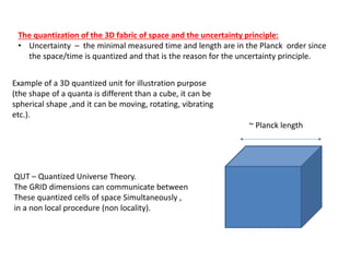 Proposed experiments to prove the grid dimensions theory | PPT