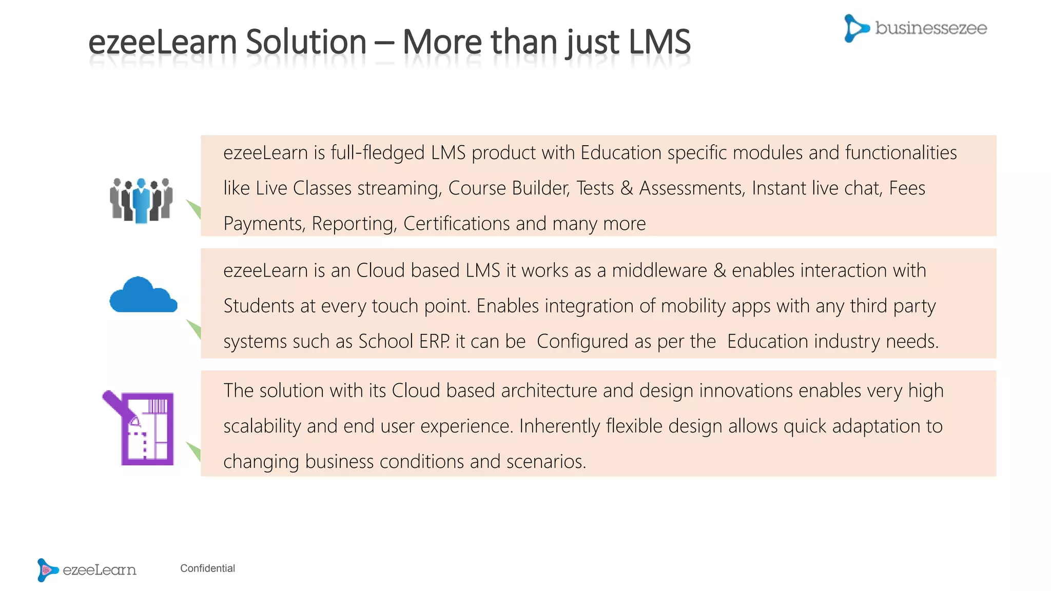 Confidential
ezeeLearn is full-fledged LMS product with Education specific modules and functionalities
like Live Classes streaming, Course Builder, Tests & Assessments, Instant live chat, Fees
Payments, Reporting, Certifications and many more
ezeeLearn is an Cloud based LMS it works as a middleware & enables interaction with
Students at every touch point. Enables integration of mobility apps with any third party
systems such as School ERP. it can be Configured as per the Education industry needs.
The solution with its Cloud based architecture and design innovations enables very high
scalability and end user experience. Inherently flexible design allows quick adaptation to
changing business conditions and scenarios.
ezeeLearn Solution – More than just LMS
 