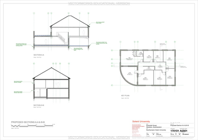 Architectural Technology Project Ppt
