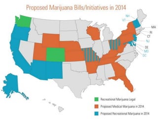 Proposed marijuana bills/initiatives in 2014  