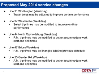 Proposed May 2014 service changes


Line 31 Worthington (Weekday)
 Travel times may be adjusted to improve on-time performance



Line 37 Westerville (Weekday)
 Select trip times may be modified to improve on-time
performance



Line 44 North Reynoldsburg (Weekday)
 P.M. trip times may be modified to better accommodate work
start and end times



Line 47 Brice (Weekday)
 P.M. trip times may be changed back to previous schedule



Line 55 Gender Rd. (Weekday)
 A.M. trip times may be modified to better accommodate work
start and end times

12

 